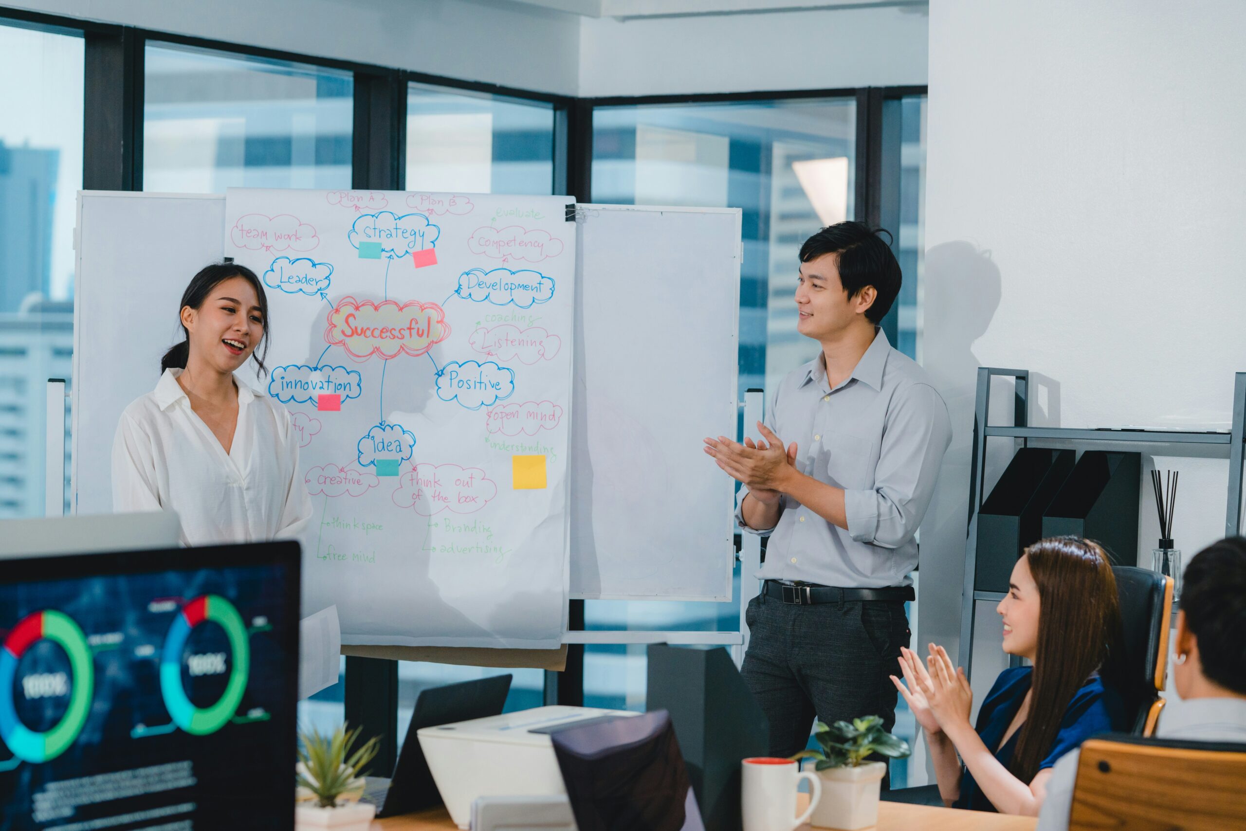 Organizational Development